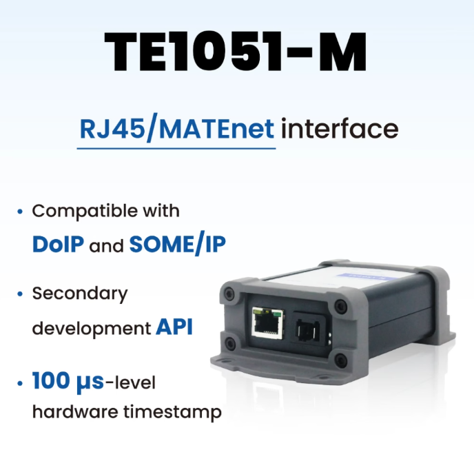 TE1051 – 100/1000Base-Tx/T/T1 Interface Tool