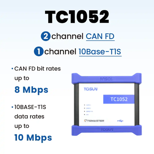 TC1052 – CAN FD/10Base-T1S to USB interface
