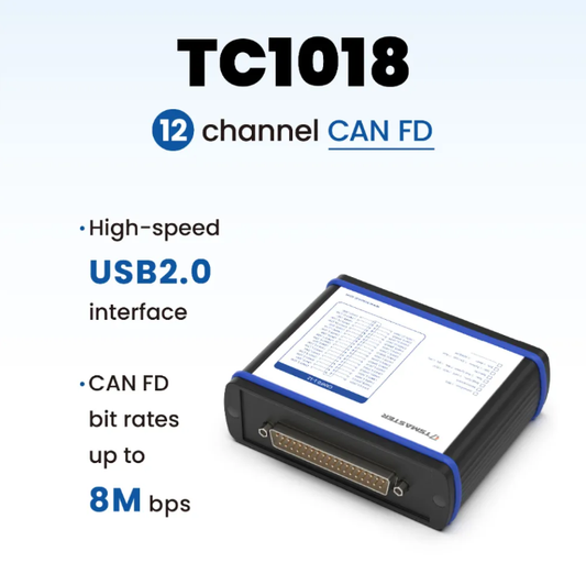 TC1018 – 12 CAN FD to USB interface # CAN FD - USB