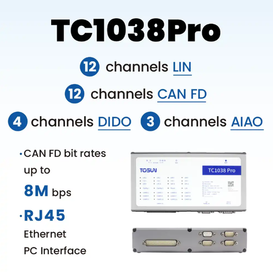 TC1038Pro – 12 CAN FD/LIN bus analyzer