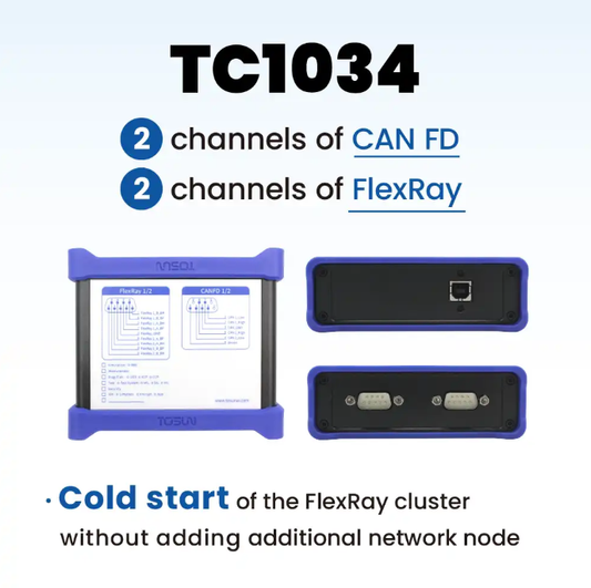 TC1034 – 2 CAN FD / FlexRay to USB interface