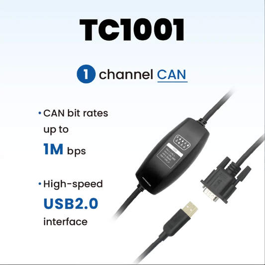 TC1001 – 1 CAN to USB interface