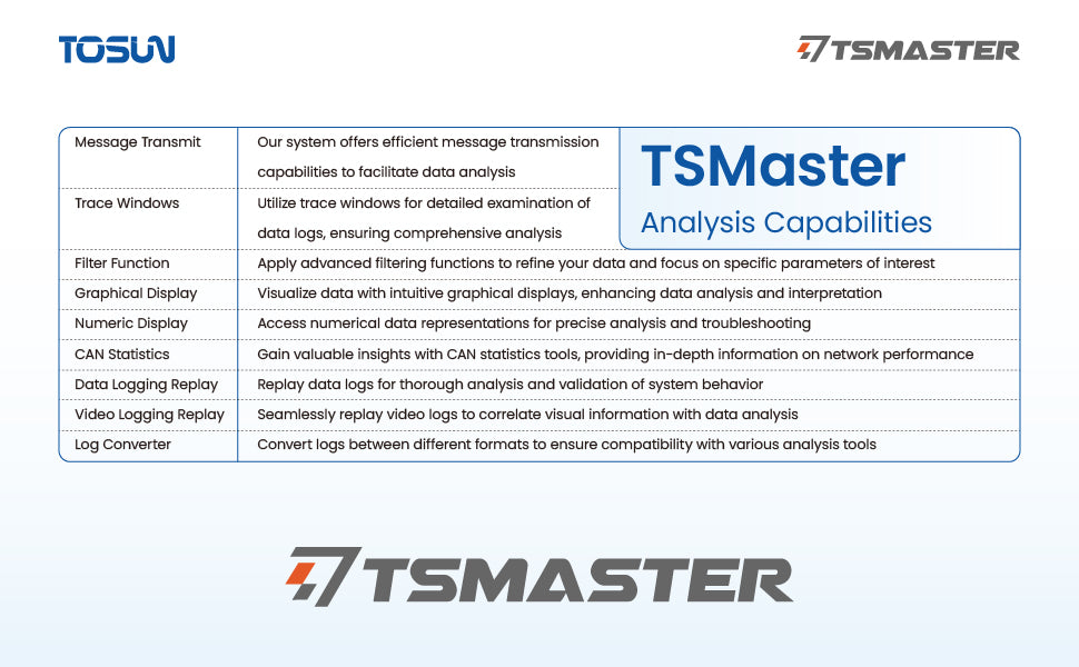 TSMaster