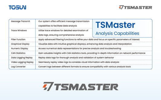 TSMaster