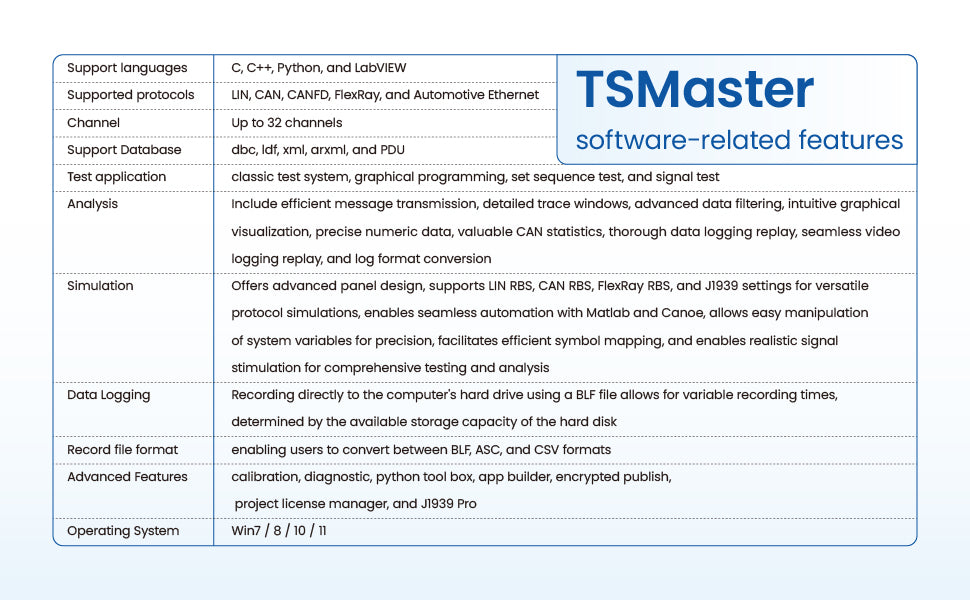 TSMaster