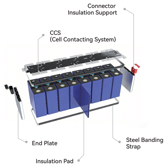 Accessory Parts Supply